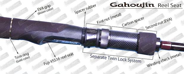 ZENAQ Assaut Gahoujin