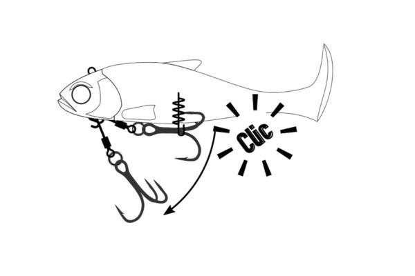 FIIISH Blaster Shad N°2 160mm COMBO