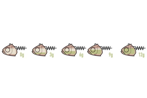 FIIISH Blaster Shad N°2 160mm COMBO