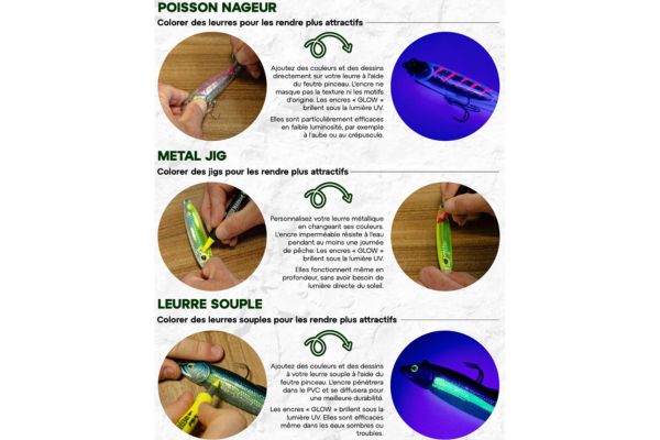 ARTLINE Iregui Marker